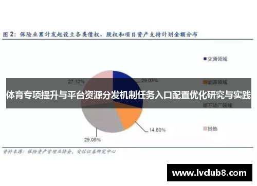 体育专项提升与平台资源分发机制任务入口配置优化研究与实践