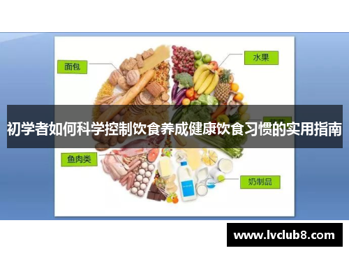 初学者如何科学控制饮食养成健康饮食习惯的实用指南
